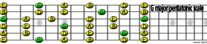 G major pentatonic.jpg